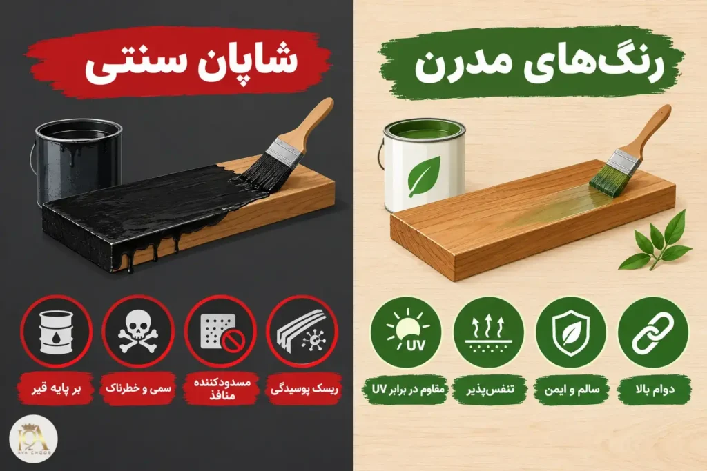 اینفوگرافیک مقایسه معایب شاپان سنتی قیری با مزایای رنگ‌های تنفس‌پذیر و مدرن چوب